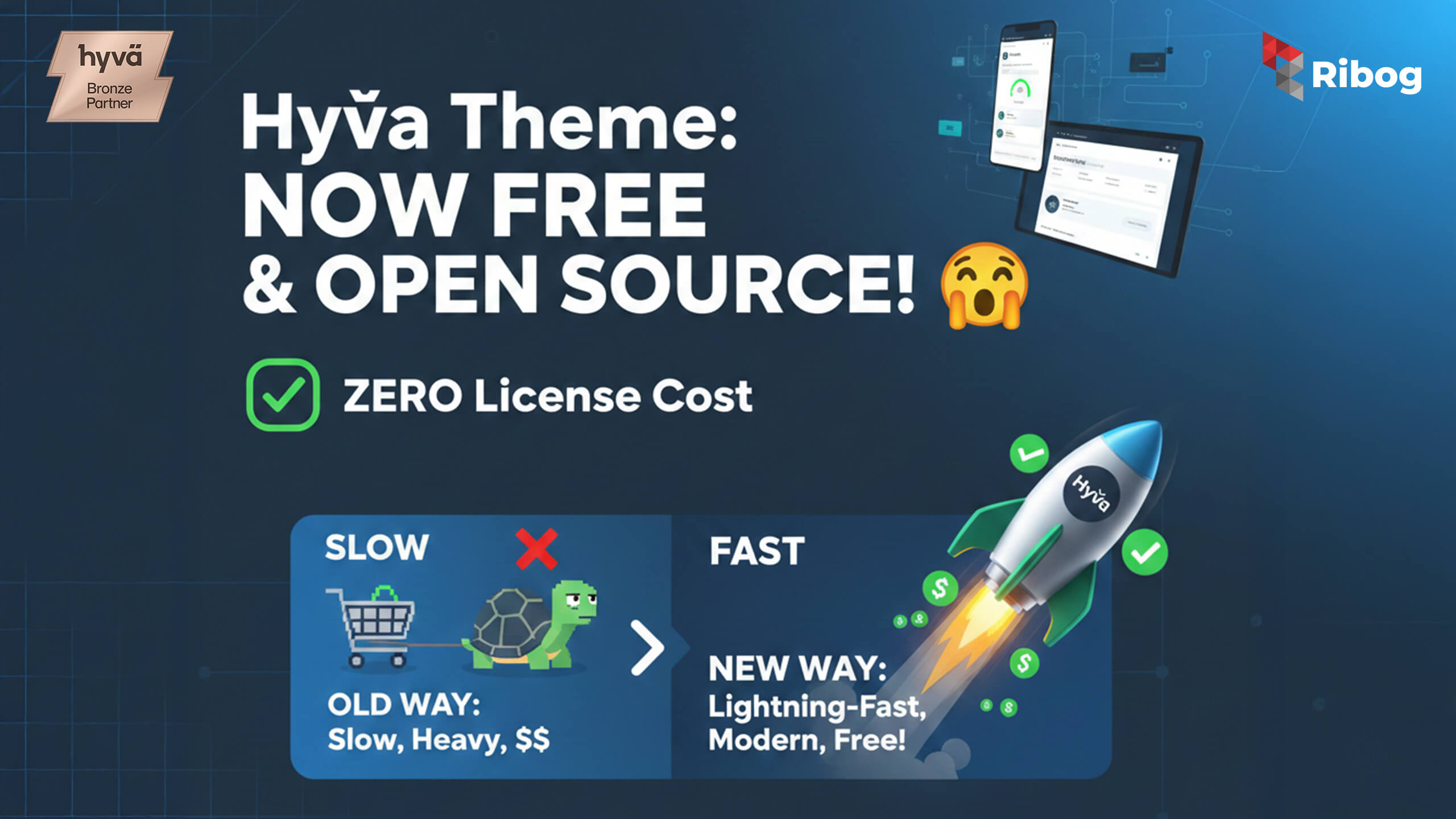 Is Your Adobe Commerce Store Ready for 2026, or is it Loading Like it’s 2020?