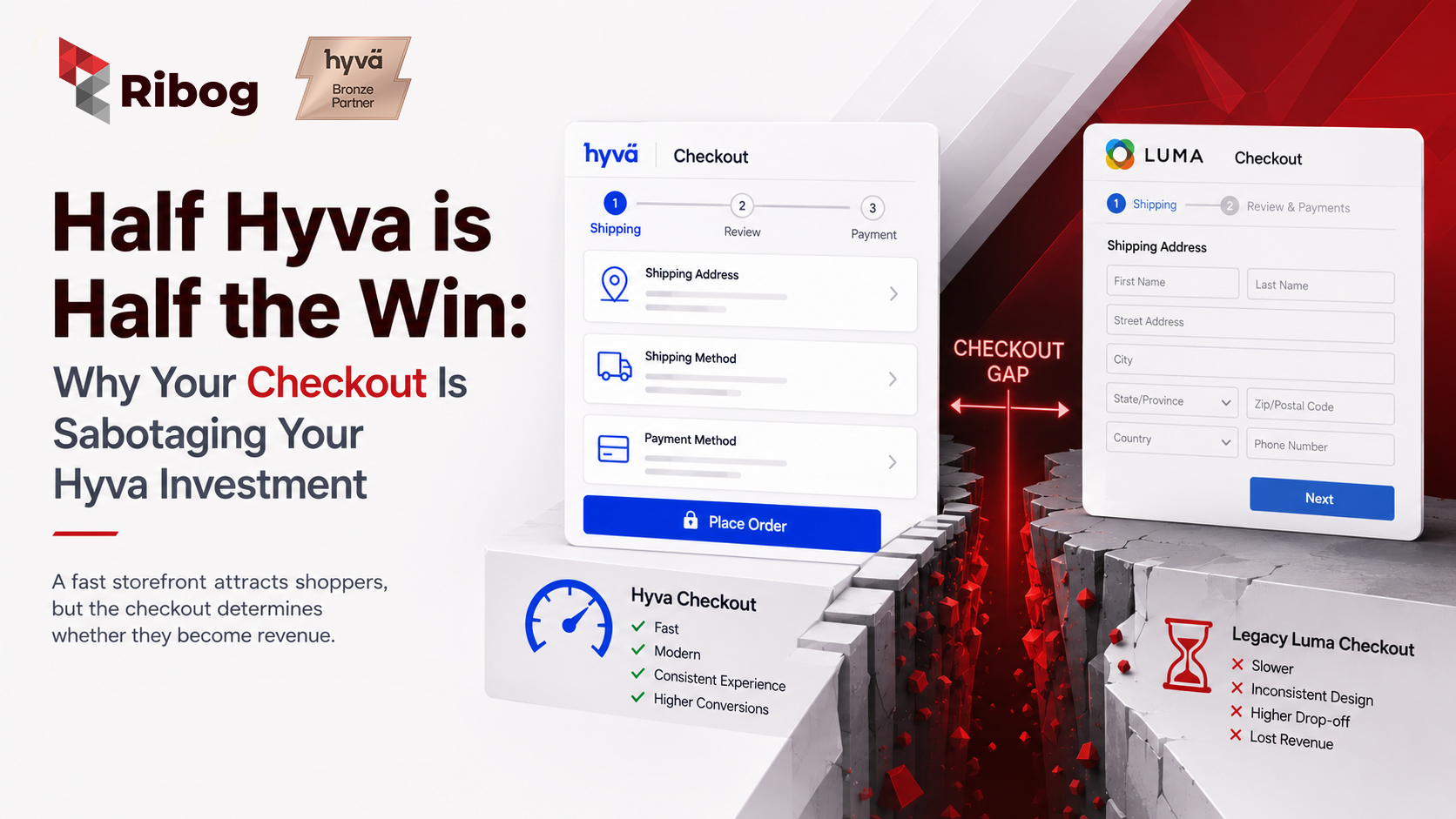 Hyva Checkout: Stop Sabotaging Your Hyva Investment