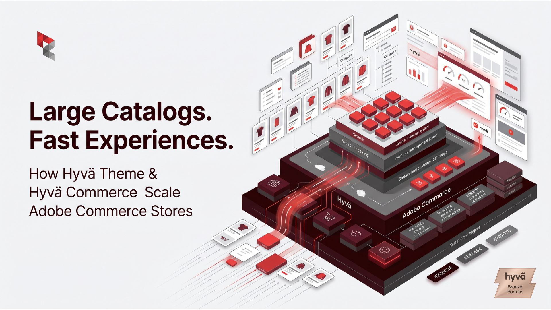 Can Hyvä Handle Large Product Catalogs? A Guide for Adobe Commerce Merchants