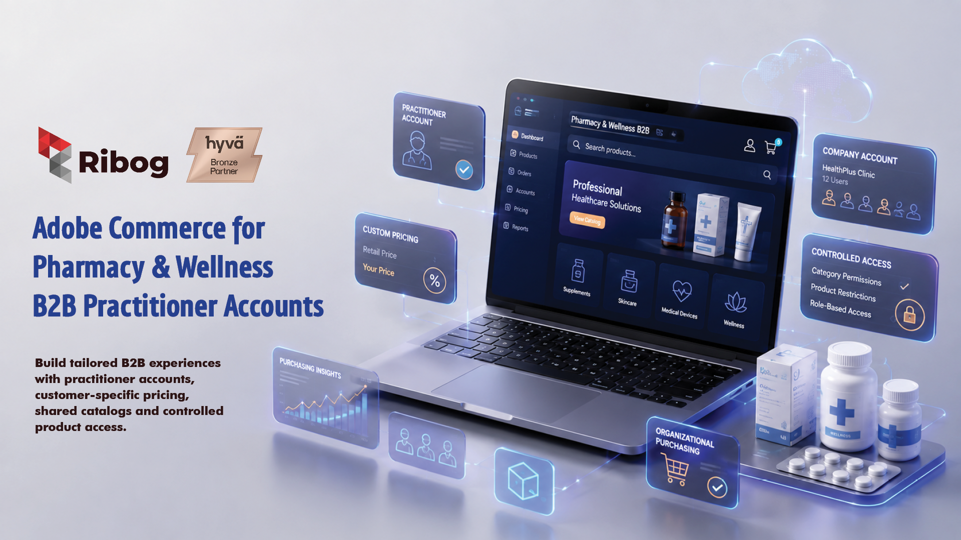 Adobe Commerce for Pharmacy & Wellness B2B | Practitioner Accounts